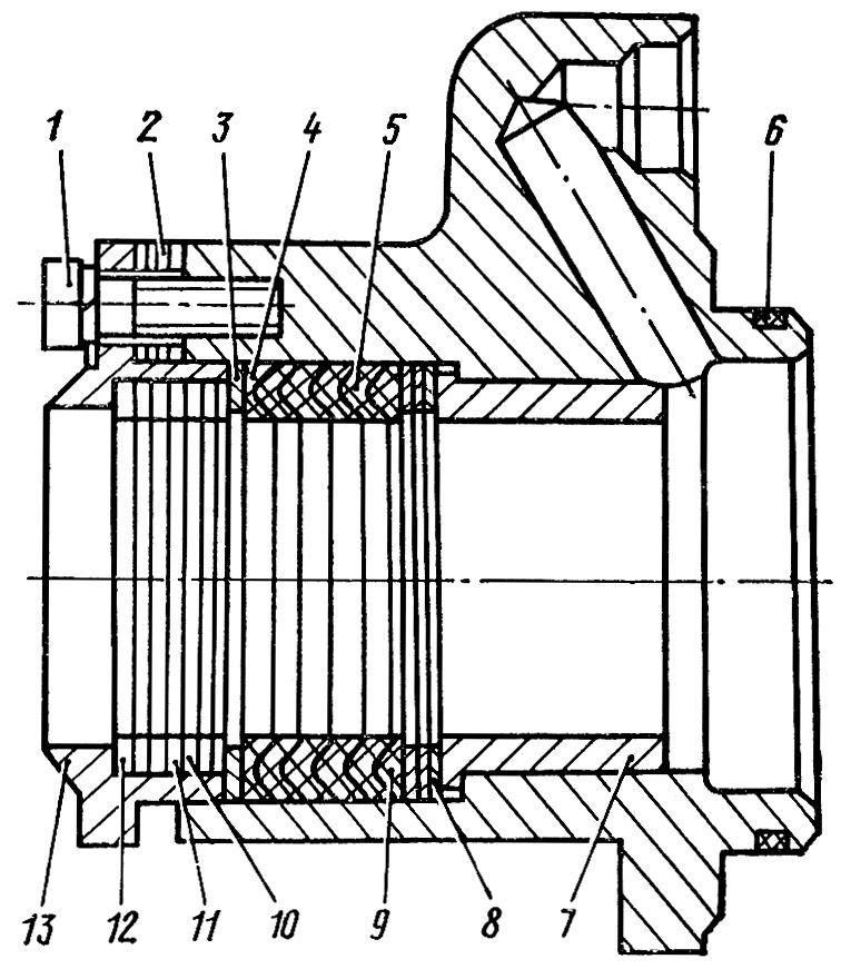 Ремонт гидроцилиндра
